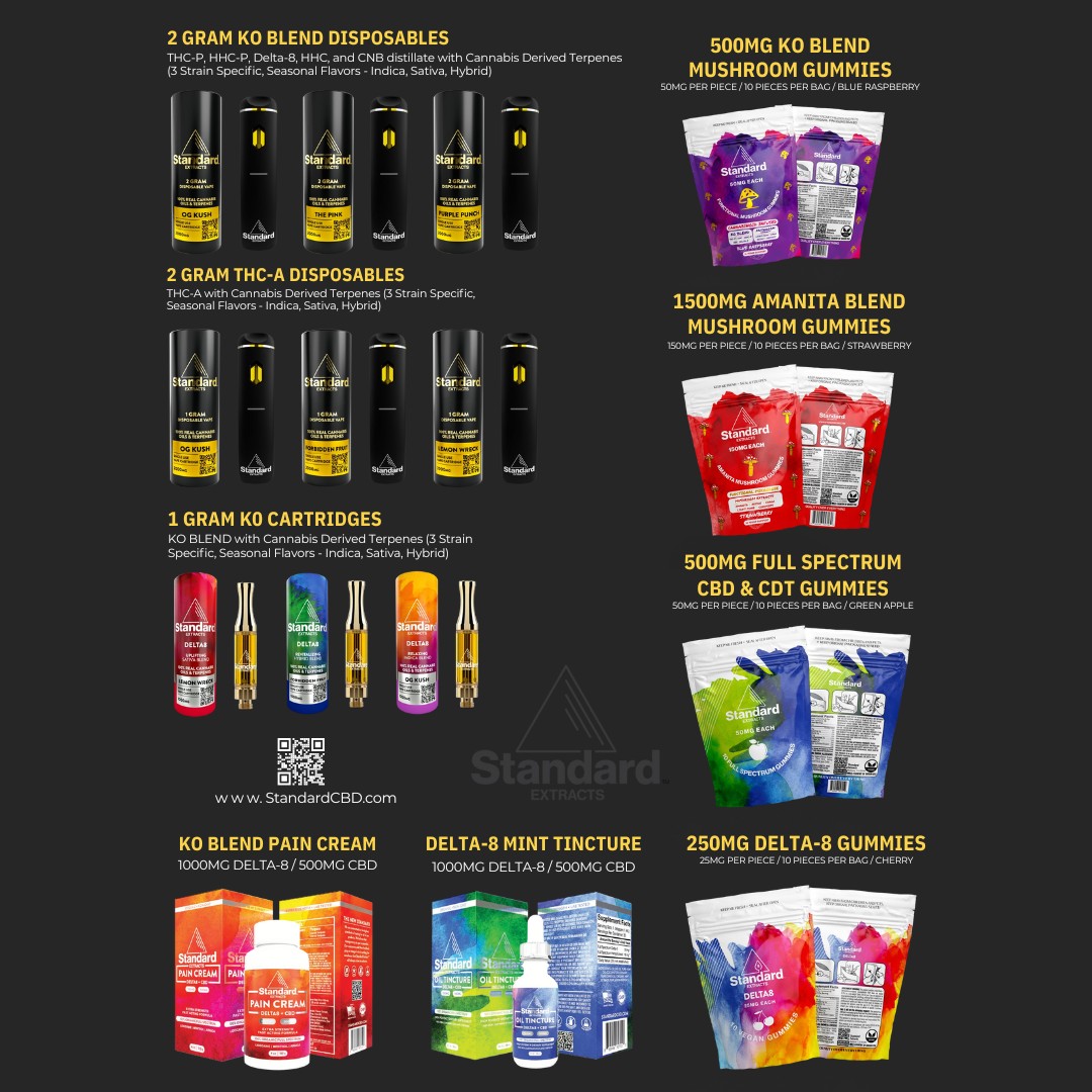 standard CBD wholesale program